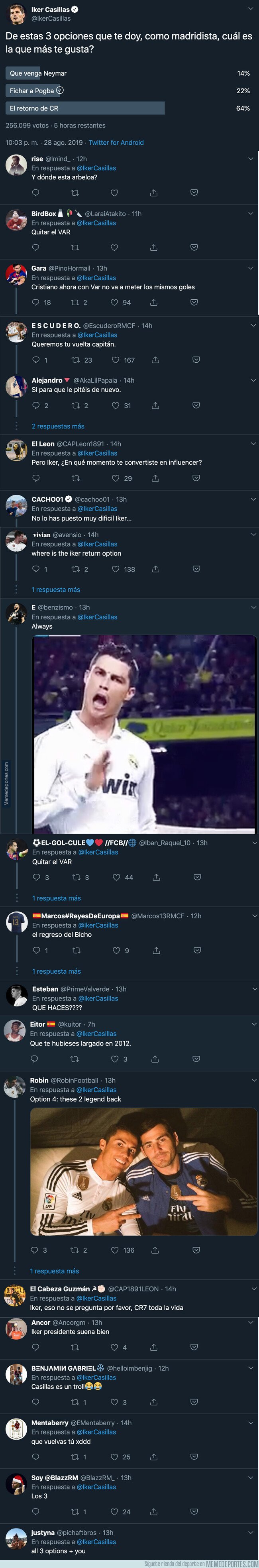 1084450 - Iker Casillas hace una pregunta en Twitter con 3 respuestas y el madridismo responde de forma unánime