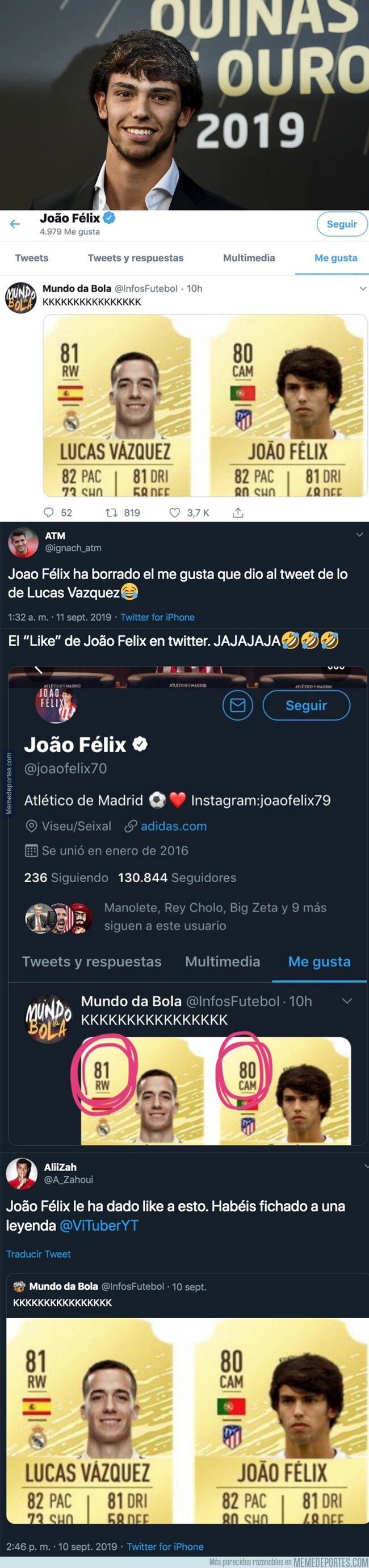 1085596 - El 'like' más polémico de Joao Felix en Twitter que ha revolucionado todo internet