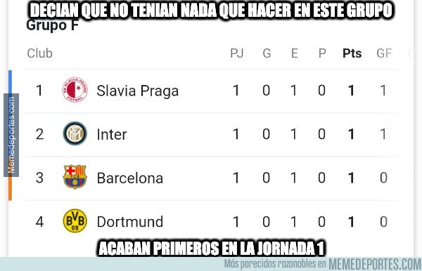 1086120 - Slavia Praga está On fire!