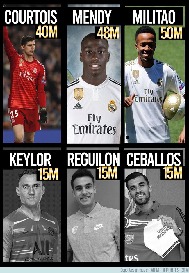 1086140 - Fichajes Real Madrid 2019/20