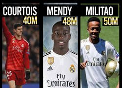 Enlace a Fichajes Real Madrid 2019/20