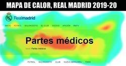 Enlace a El mapa de calor del Madrid hasta ahora