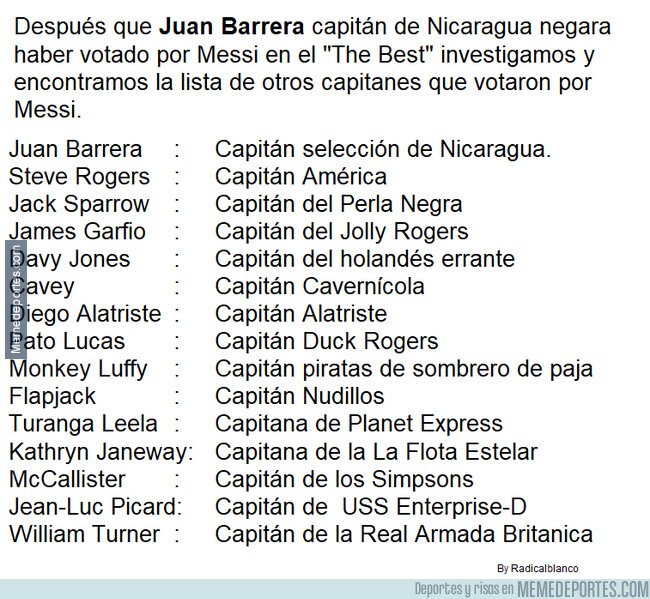 1086787 - Capitanes que votaron por Messi en