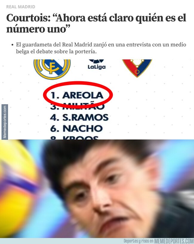 1086819 - Ni con Keylor fuera está claro