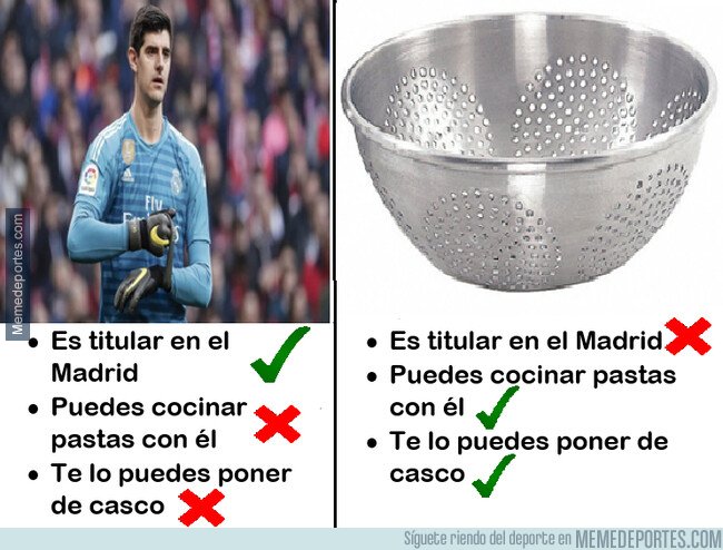1086977 - Ya sabemos quién será titular contra el Atleti