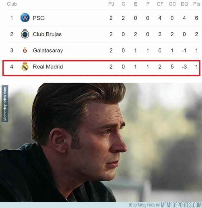 1087306 - Lo que importa es La Liga