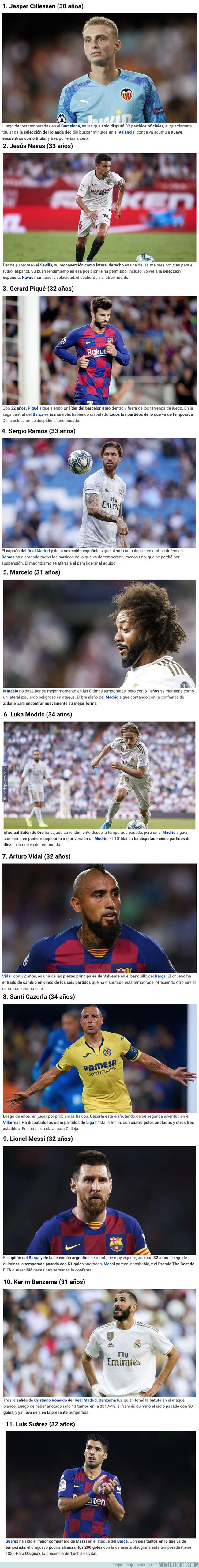 1088121 - XI ideal de futbolistas mayores de 30 de LaLiga