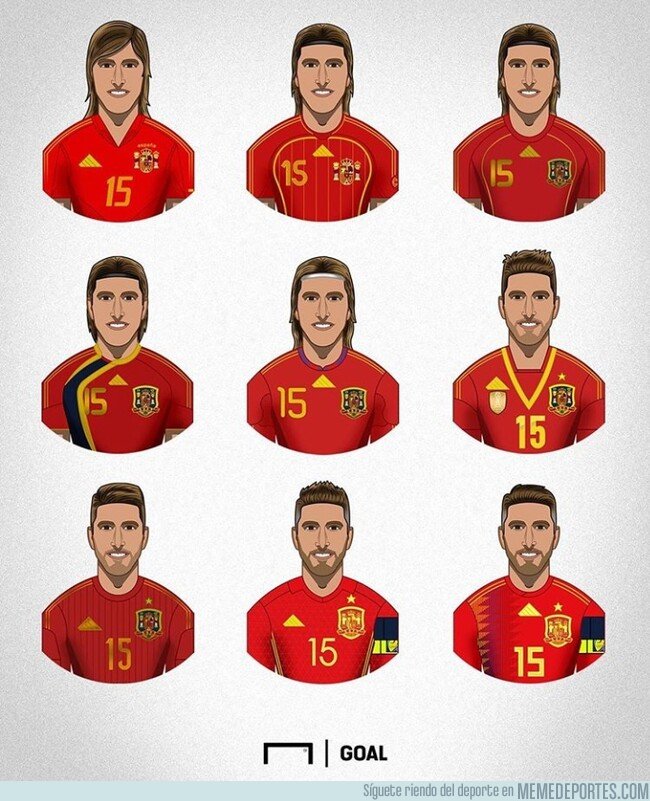 1088333 - Todas las etapas del jugador con más internacionalidades de la historia de la Roja, por @goalglobal