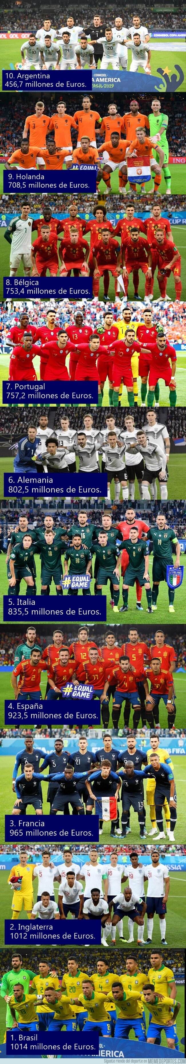 1088377 - El top 10 de las selecciones más valiosas del momento