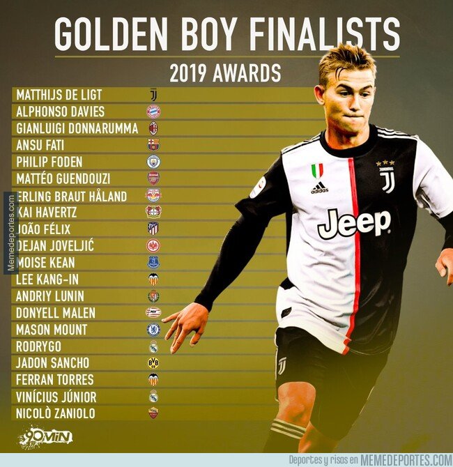 1088510 - La lista de los jugadores finalistas al premio Golden Boy ya está aquí