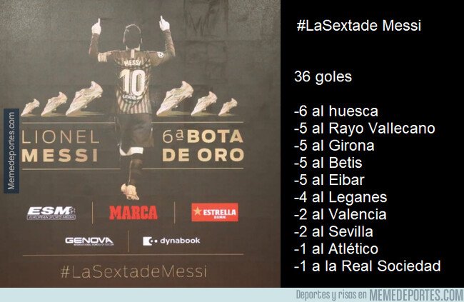 1088658 - La dificultad de Messi para ganar la Bota de Oro