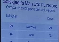 Enlace a Aún hay esperanzas para el United