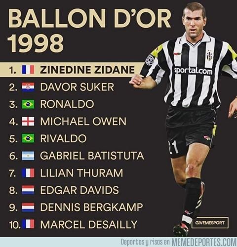 1088742 - El TOP 10 para el Balón de Oro del 98 era una auténtica locura