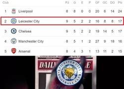Enlace a Hora de volver a ser fan del Leicester