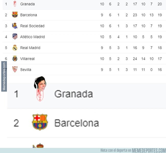 1089414 - El nuevo lider de la liga de aquí a diciembre (?)