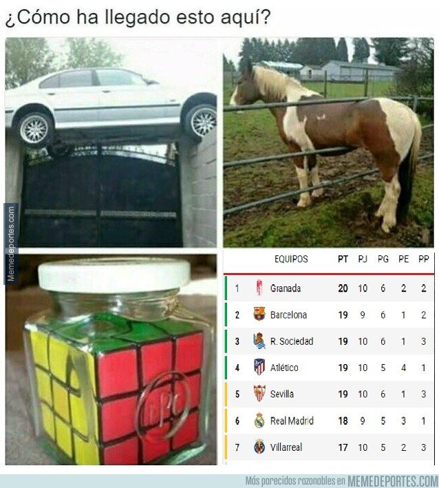 1089438 - Sin duda el Granada es la sorpresa de esta temporada de 1ª División Española de fútbol