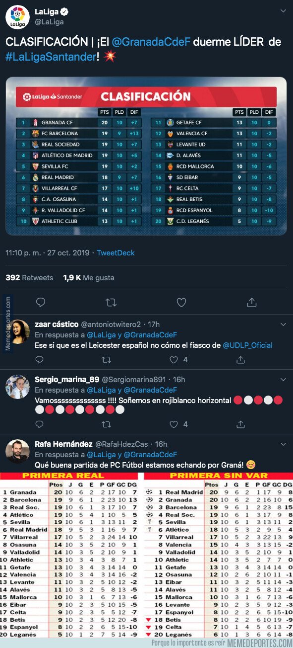 1089513 - Sorpresa: esta sería la clasificación de La Liga Santander con y sin VAR