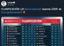 Enlace a Sorpresa: esta sería la clasificación de La Liga Santander con y sin VAR