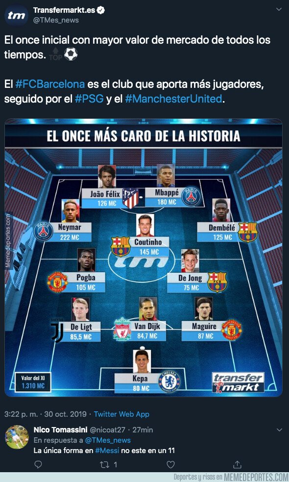 1089661 - Este es el once inicial de jugadores con mayor valor de mercado de todos los tiempos