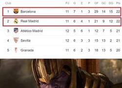 Enlace a Ojalá llegue pronto El Clásico