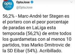 Enlace a Y lo quieren titular en Alemania...