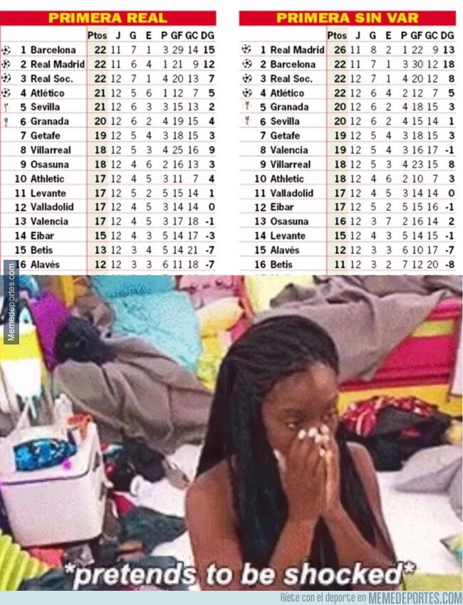 1090095 - El Madrid iría primero si no existiera el VAR