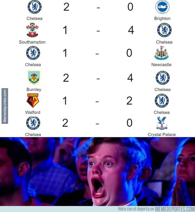 1090579 - Nada mal el Chelsea de Lampard