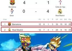 Enlace a La pelea por La Liga mejor que nunca