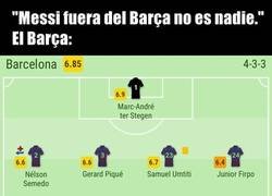 Enlace a La era post-Messi va a ser un dolor de culo