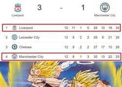 Enlace a Ahora la pelea será contra el Leicester