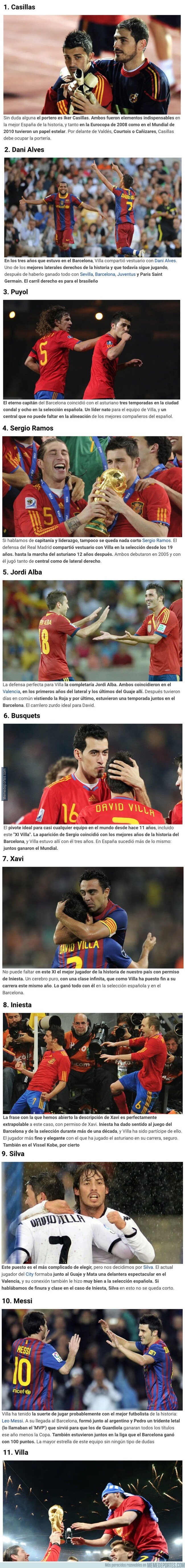 1090964 - El XI ideal de futbolistas con los que ha jugado David Villa