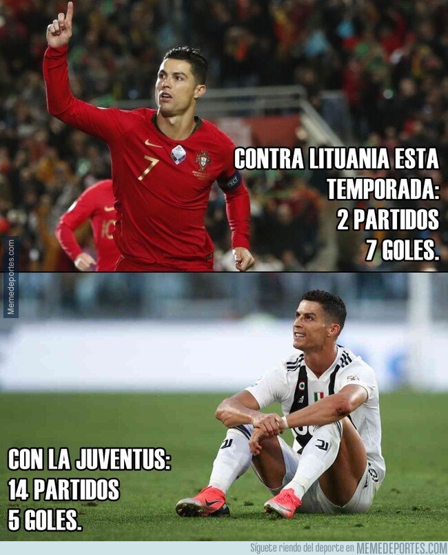 1091126 - El dato que no te va a gustar: Cristiano tiene más goles contra Lituania que TODA la temporada con la Juventus