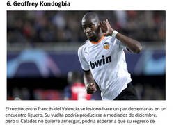 Enlace a Jugadores lesionados que no volveremos a ver hasta 2020