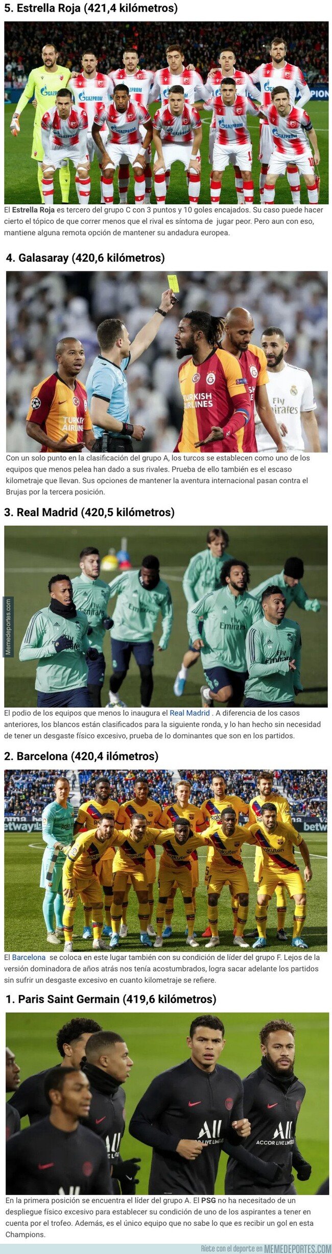 1092027 - Estos son los 5 equipos que menos han corrido en lo que va de Champions League