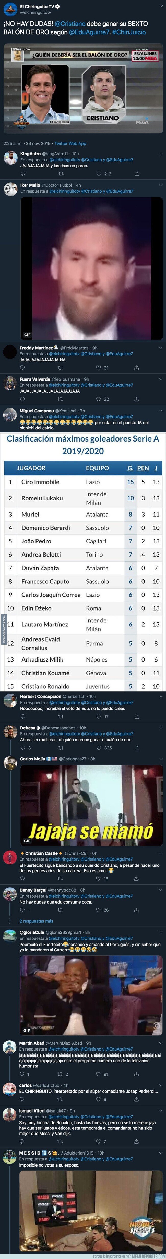 1092259 - Edu Aguirre dice en 'El Chiringuito' que cree que debería ganar Cristiano Ronaldo el Balón de Oro y las respuestas son épicas