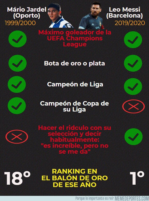 1092500 - A Mário Jardel no consiguió  el Balón de Oro porque no fue capaz de decir: 