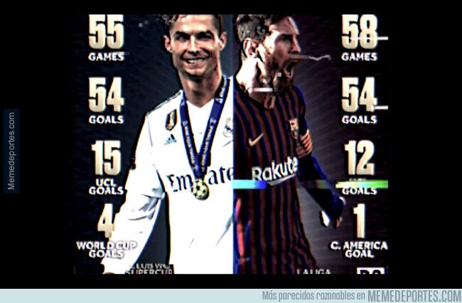 1092597 - CR7 2018 x Messi 2019 - Uno ganó la champions y el otro LaLiga