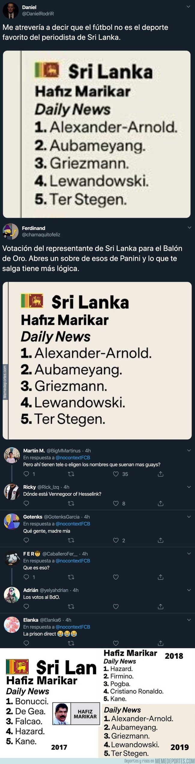 1092603 - Cachondeo máximo con lo que el periodista de Sri Lanka vota a estos jugadores cada año en el Balón de Oro
