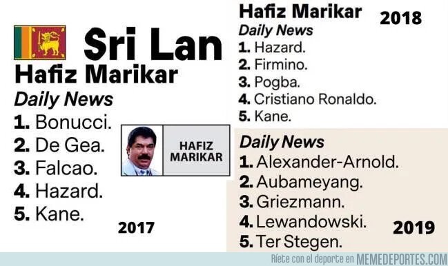1092682 - Esto no es nuevo en el delegado de Sri Lanka, he aquí otras joyitas