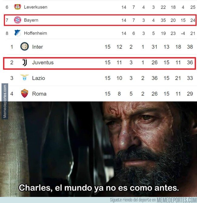 1092929 - Cómo ha cambiado la Bayernliga y la Piamonteliga 