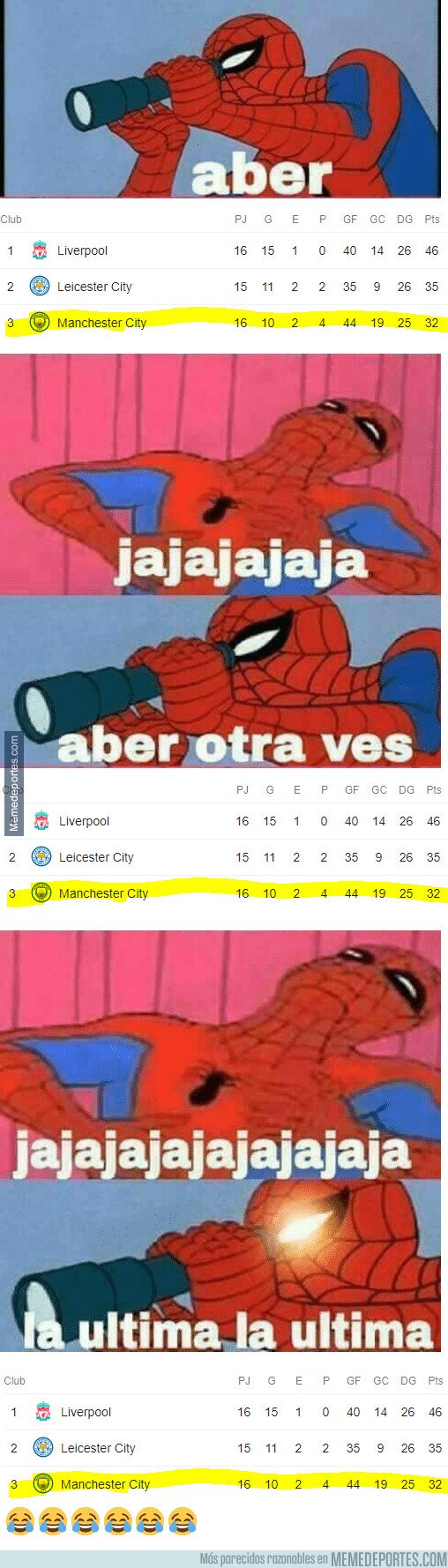 1092932 - Mientras tanto en la Premier League el equipo del inventor del fútbol en caída libre