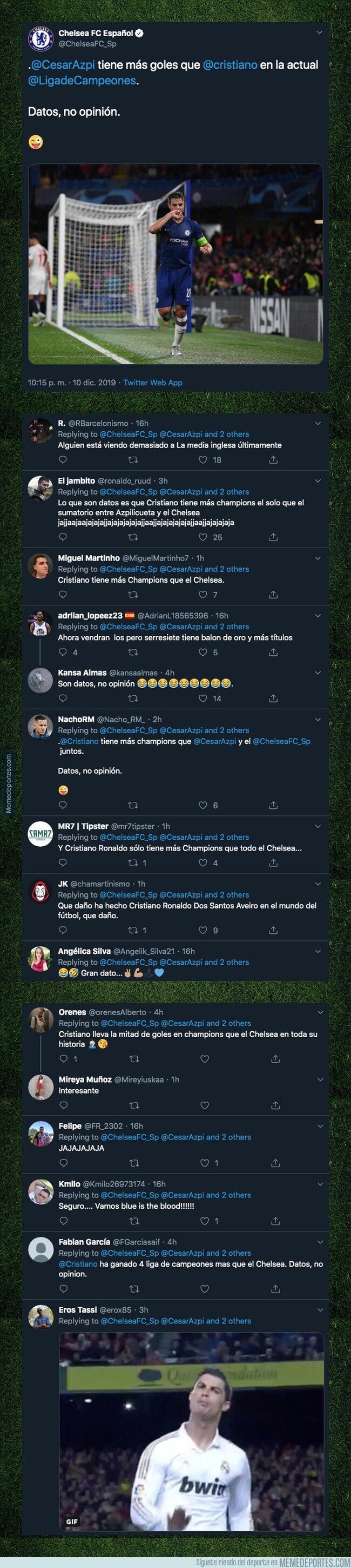 1093231 - El Chelsea hace arder completamente a los fans de Cristiano Ronaldo sacando este dato comparándole con Azpilicueta
