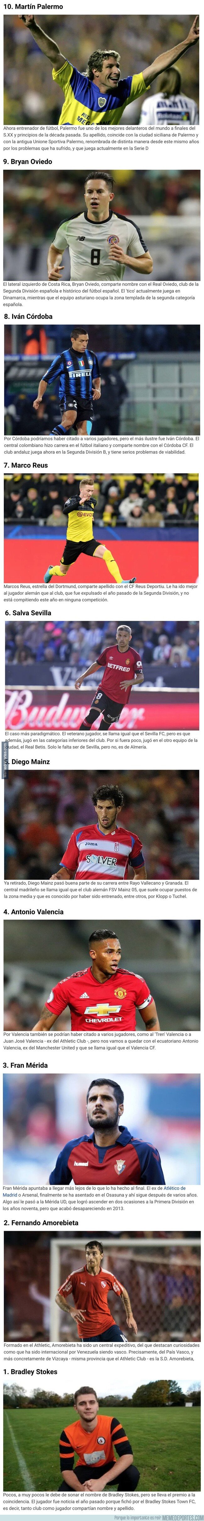 1093424 - 10 jugadores que tienen nombres de clubes de fútbol