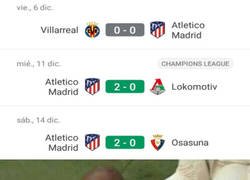 Enlace a Últimamente, el Atleti marca dos o no marca ninguno