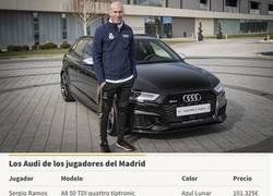 Enlace a Este es el precio de los cochazos que han elegido los jugadores del Real Madrid; el de Sergio Ramos el más caro