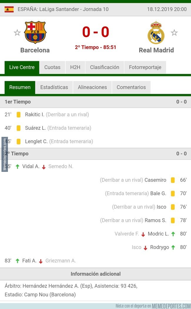 1093882 - Se nota cuando hay un clásico por sus amarillas (y motivos)