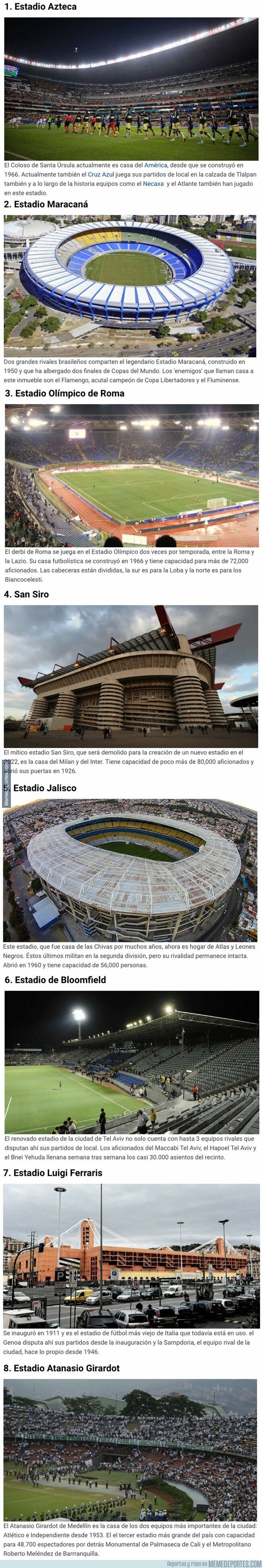 1094023 - 8 estadios de fútbol que son compartidos por equipos rivales