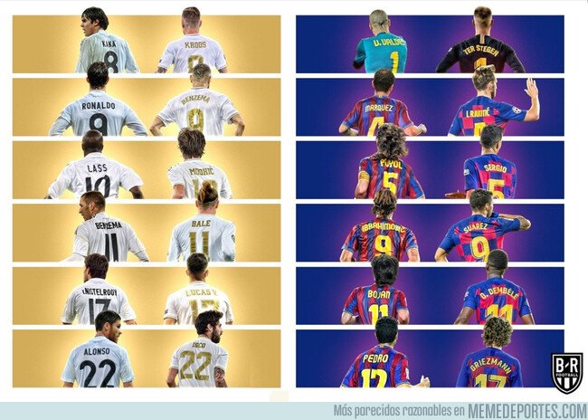 1094351 - Los dorsales de Barça y Madrid al principio y al final de la década, por @brfootball
