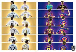 Enlace a Los dorsales de Barça y Madrid al principio y al final de la década, por @brfootball