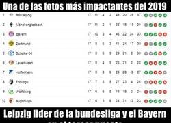 Enlace a Aunque no lo creas, así acabó la Bundesliga este año